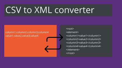 CSV to XML converter