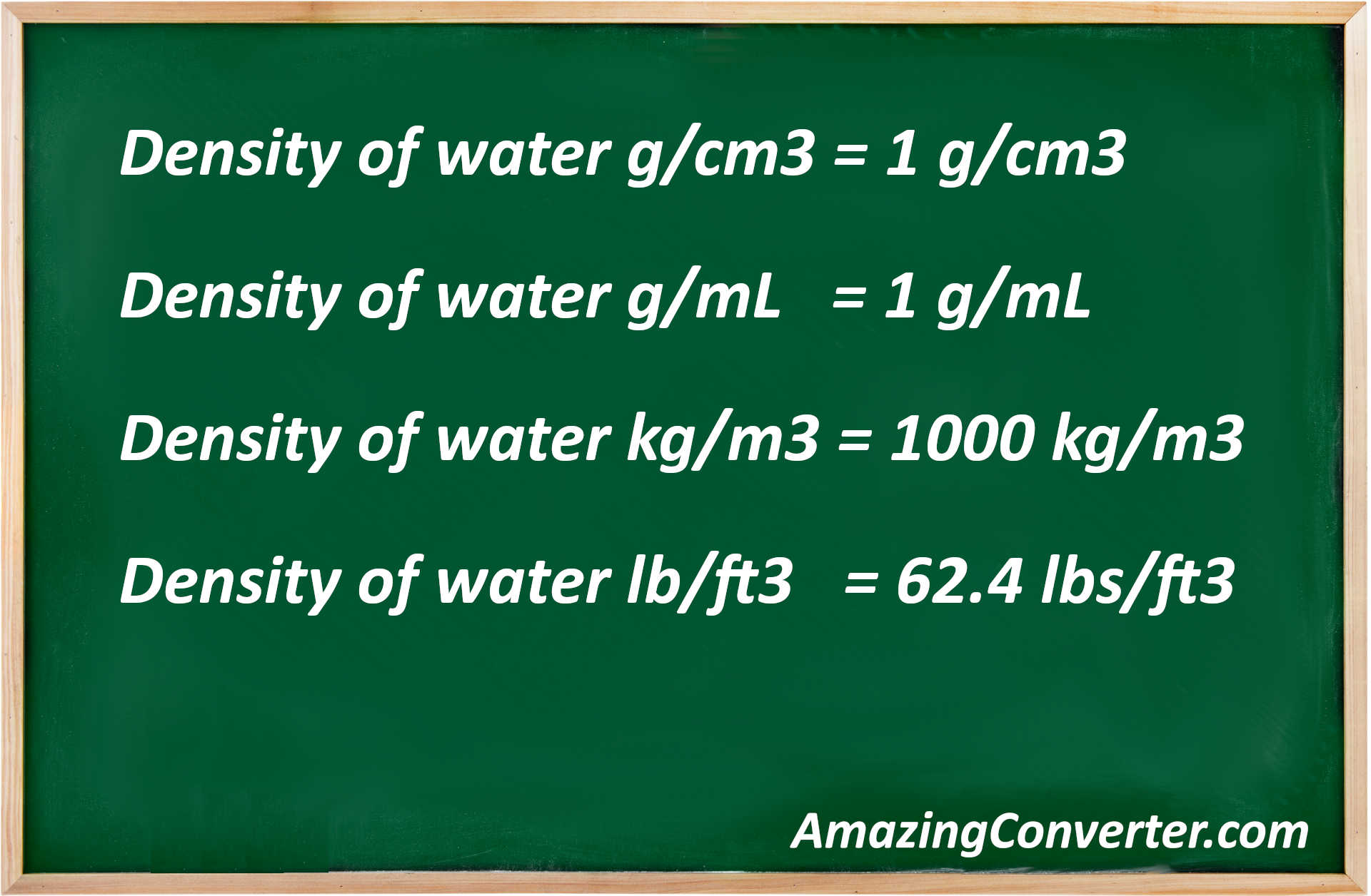 what is density of water