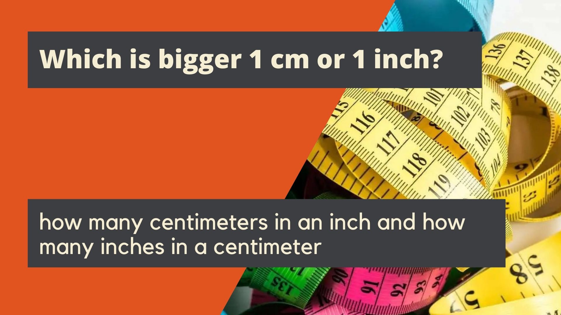 One inch is cm